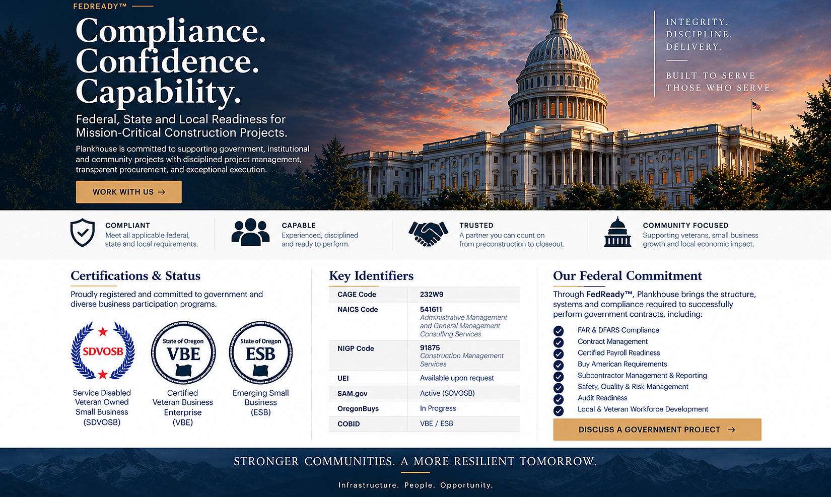 FedReady™ — Plankhouse