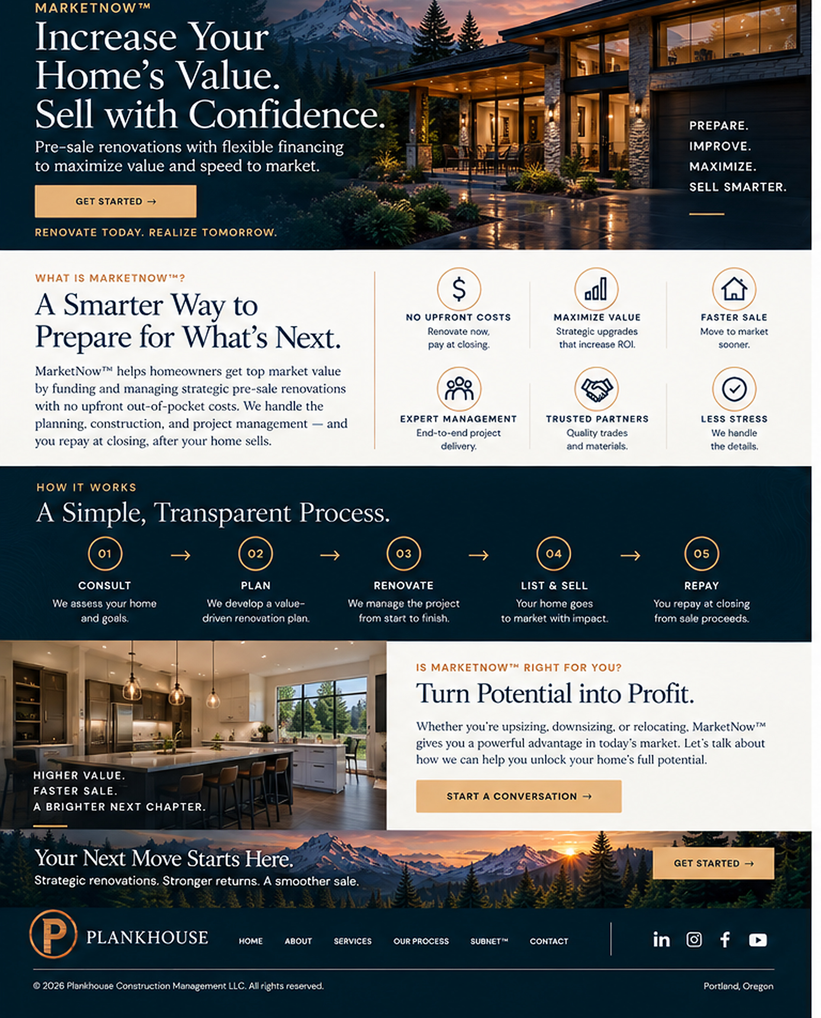 MarketNow™ — Plankhouse